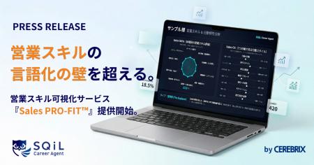 営業スキルの言語化の壁を越える　転職エージェント『