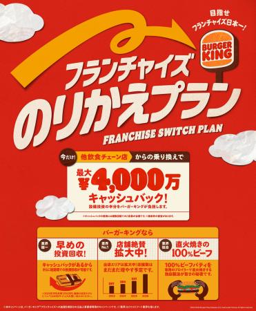 バーガーキング(R) が飲食FCオーナー様向けに「フラン
