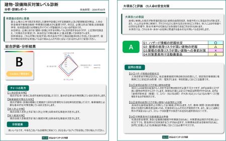富士山噴火降灰を想定したBCMの構築・見直しを支utf-8