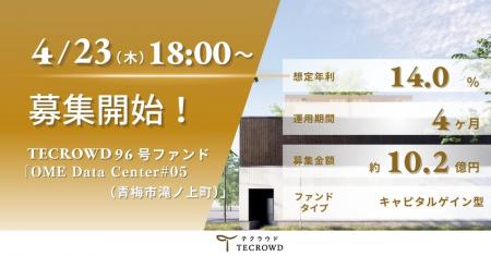【想定年利14.0%】国内キャピタルゲイン型ファンド「O