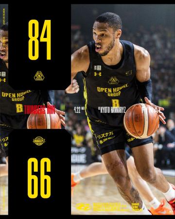 【群馬クレインサンダーズ：試合結果】4/22(水) vs 京