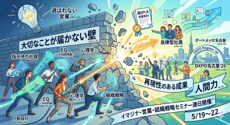 【5/19～22・名古屋】イマジナが「科学×心理学」で組