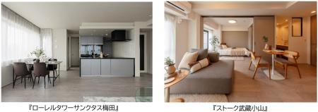 パナソニック商品を採用、洗面空間と内装・建具utf-8