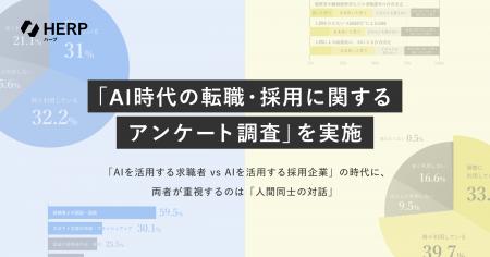 【HERP】「AI時代の転職・採用に関するアンケート調査