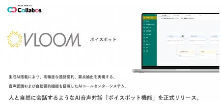 AIコールセンターシステム「VLOOM」にて　シナリオ型