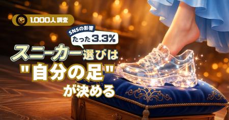 【1,000人調査】スニーカー選びはSNSより