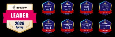 「SHANON MARKETING PLATFORM」が「ITreview Grid Awa