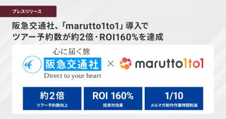 阪急交通社、「marutto1to1（マルットワン）」導utf-8