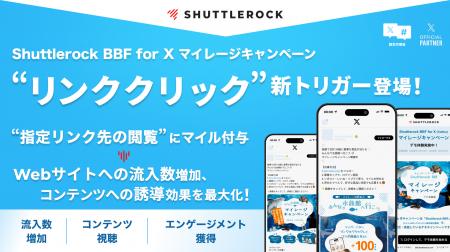 Shuttlerock BBF、「リンククリック (Webページの閲覧