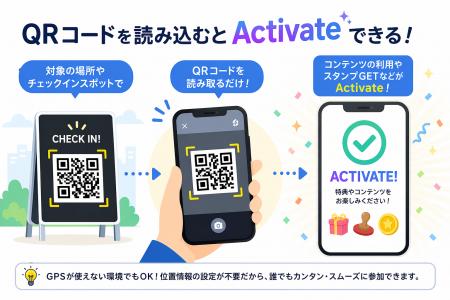 “推し活体験”をもっと自由に、もっと導入しやすく。CR