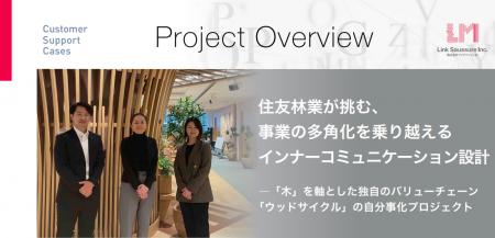 【ご支援事例インタビュー公開】住友林業株式会社｜事