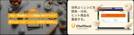【食品・飲食業 開発担当者426名調査】若手の85.7%が
