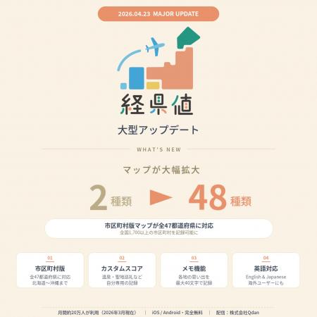 月間20万人が利用する旅の記録アプリ「経県値」が大型