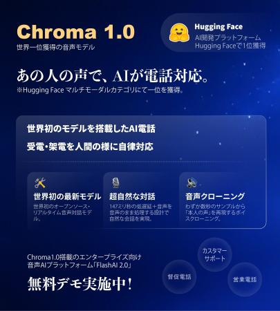 FlashIntel Japan、アジア最大級のイノベーションカン