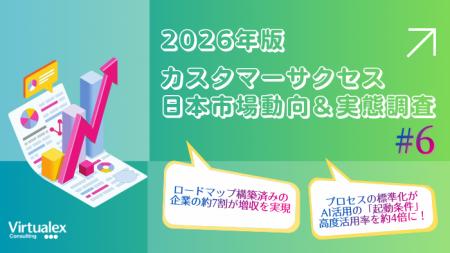 【2026年カスタマーサクセス日本市場動向&実態調査（6