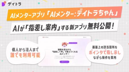 エフ・コード子会社のデイトラが、AIが画面上で指差し