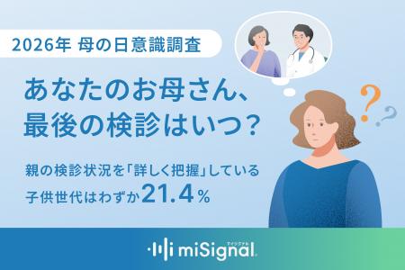 【2026年｜母の日調査レポート】あなたのお母さん、最
