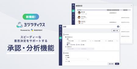 予実管理システム「ヨジツティクス」が承認・分析機能