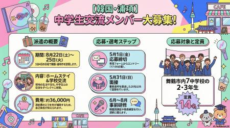 舞鶴市内中学生を対象に韓国・浦項市への派遣事業を実