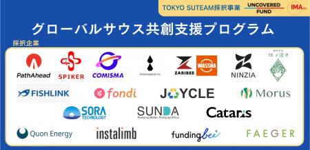 東京発スタートアップ18社がグローバルサウスへ。アフ