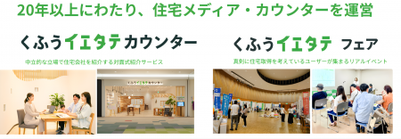 【くふうイエタテ調査】中東情勢の緊迫化、住宅価格と