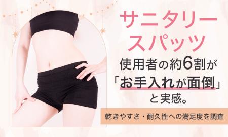 サニタリースパッツ使用者の約6割が「お手入れが面倒