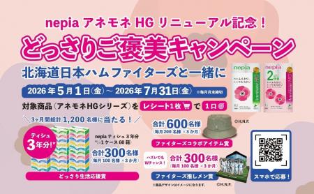 北海道限定「ネピア アネモネHG」リニューアル記念「