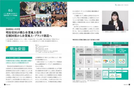 環境変化に対応する「人」と「組織」のトランスフォー