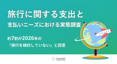【2026年の旅行内容】約7割が「旅行を検討していない
