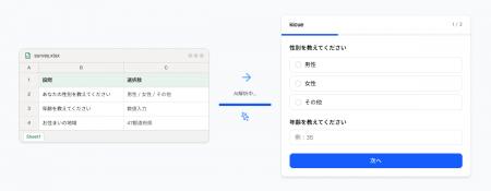 調査票をアップロードするだけでAIがWebアンケートを