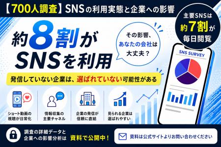 【700人調査】SNSは“見るもの”から“判断材料”へ。約8