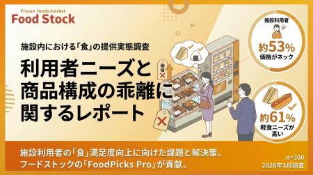 施設売店の課題は「価格が高い」53％　軽食ニーutf-8