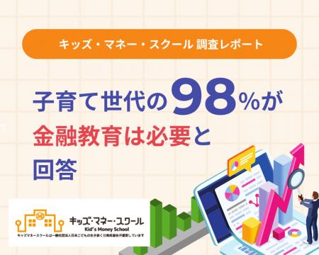 【調査レポート】子育て世代の98%が「金融教育」を必
