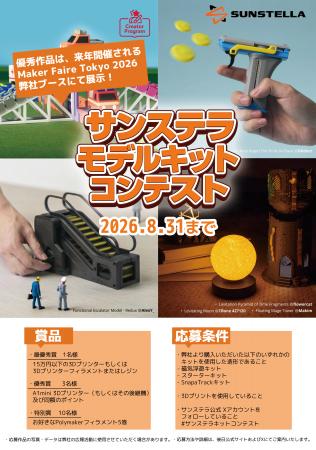 株式会社サンステラ「モデルキット造形コンテスト」開