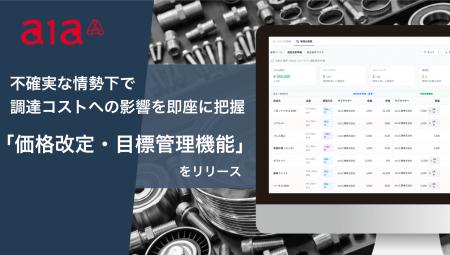 ホルムズ海峡封鎖「ナフサ危機」、調達コストへの影響