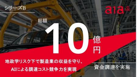 自動車製造業の調達変革を支援するA1A、シリーズBラウ