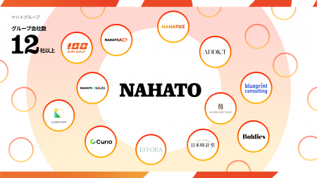 ナハト、今期310億で着地。第二創業期「事業創造マー