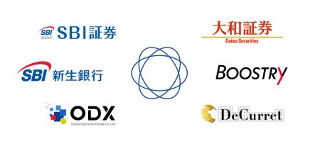 国内初のトークン化預金によるセキュリティトークン決