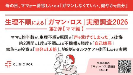ママの約半数が、生理不順が原因で「声を荒げてしまっ