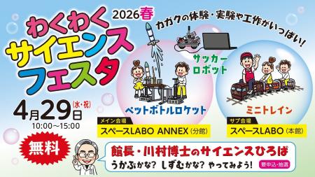 【GWはスペースLABOへ！】あなたも科学のとりこ？！「
