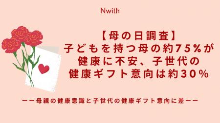 【母の日調査】子どもを持つ母の約75%が健康に不安、