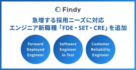 AIエージェント時代に対応したエンジニア新職種「FDE
