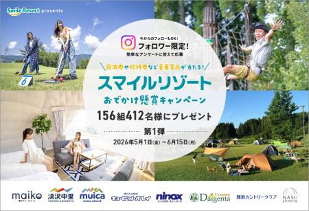 【スマイルリゾート】グランピングやホテルの宿泊券、