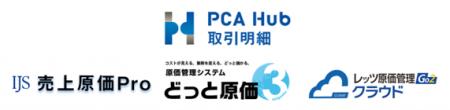 『PCA Hub 取引明細』、『売上原価Pro』・『どっと原