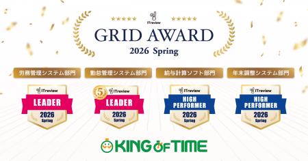 「KING OF TIME」が「ITreview Grid Award」にて最高