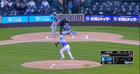 MLBロサンゼルス・ドジャースのアウェイゲームにおい