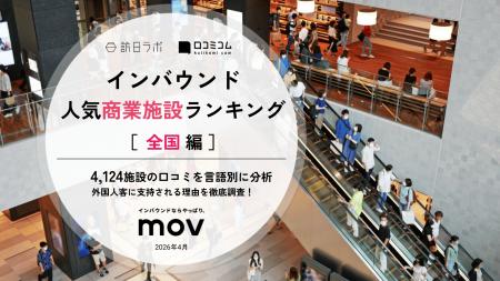 【独自調査】2026年最新：外国人に人気の商業施設ラン