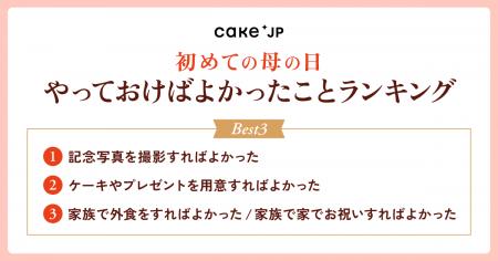 初めて迎える「母の日」をもっと特別に。Cake.jp、「
