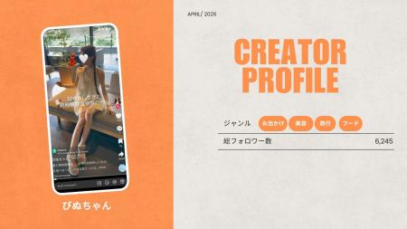 ショート動画取材班に「ぴぬちゃん」が新たに加盟