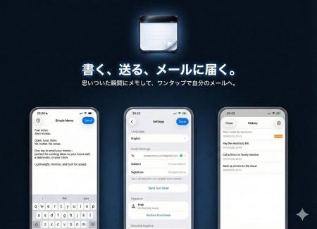 Captio式・即メール送信アプリ『シンプルメモ（iOS版